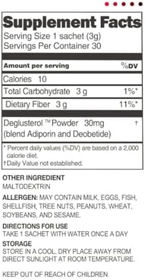 تصویر ProGsterol